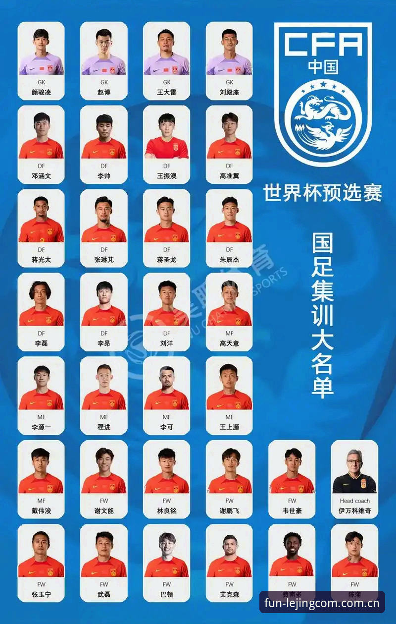 乐竞安卓版使用指南 足球反腐新闻事件解读教程——乐竞体育平台带你了解中国足协第三批禁足名单